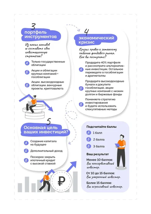 Игра-Какой-ты-инвестор_page-0002