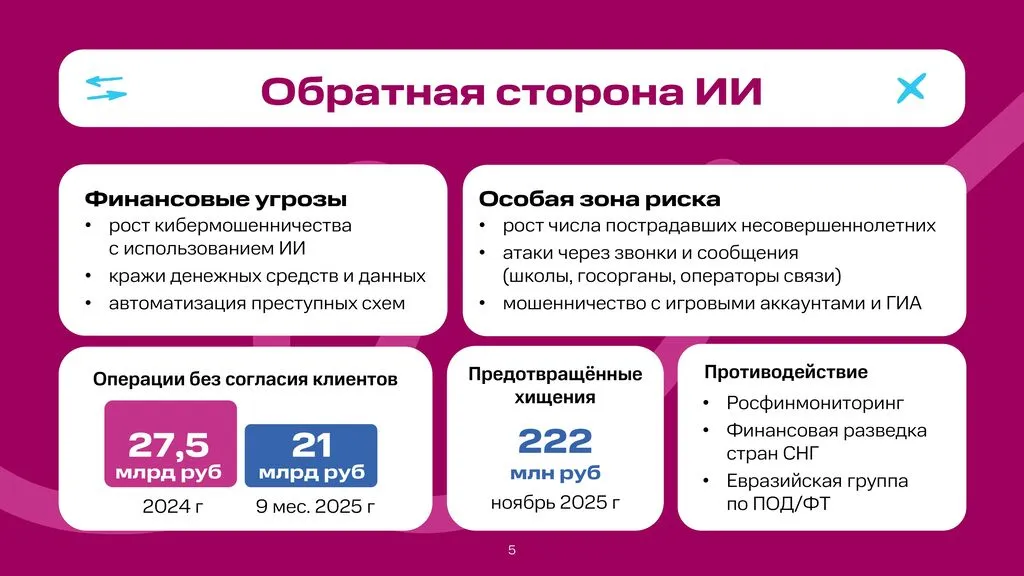 24-160_137_19_02_2026_Prilozhieniie_1__Priezientatsiia__2__viersiia_4-╨╕╨╖╨╛╨▒╤А╨░╨╢╨╡╨╜╨╕╤П-4[1]