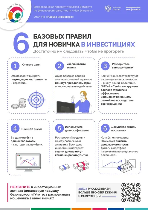 Плакат_2_8_этап_page-0001