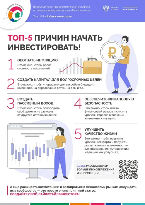 Плакат-Топ5-причин-начать-инвестировать_page-0001