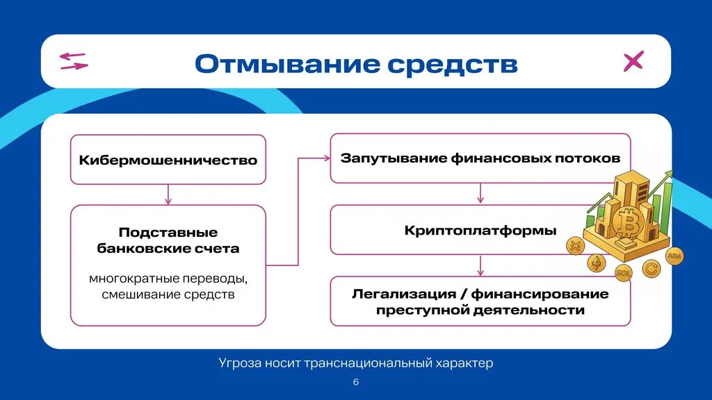 24-160_137_19_02_2026_Prilozhieniie_1__Priezientatsiia__2__viersiia_4-╨╕╨╖╨╛╨▒╤А╨░╨╢╨╡╨╜╨╕╤П-5[1]