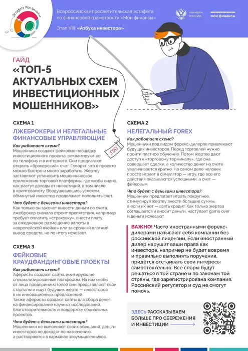 Гайд-Актуальные-схемы-инвестмошенников_page-0001