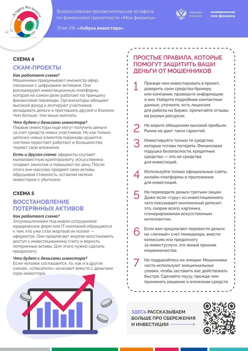Гайд-Актуальные-схемы-инвестмошенников_page-0002